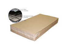 ����� ����� ������ � �������� �����-�������-���� ������� 119*59*12  ���: ��000037921 �������: 002 ���, �� 5,5 �����, �3 0,0864 1 000 ���.