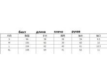 � ����.����