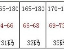 � ����.����