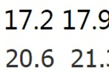 � ����.����