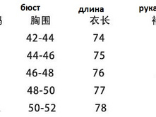 � ����.����