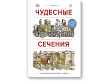 �������� �������