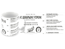 � ������ ����� 140+%