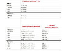 ��������� �����