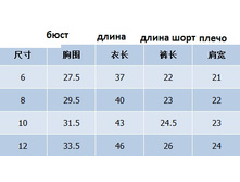 � ����.����