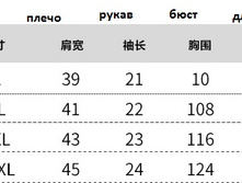 � ����.����