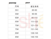 � ���������