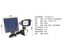 � ����.����