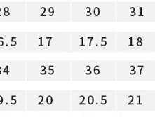 � ����.����