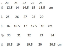 � ����.����