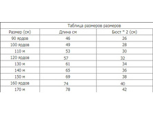 � ����.����