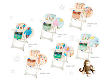 ��������� ��� ��������� Land