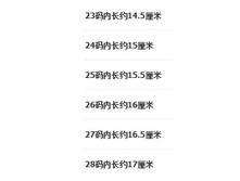 � ����.����