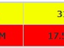 � ���� ����