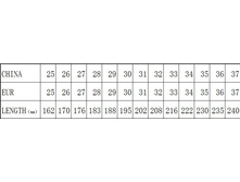 � ����.����