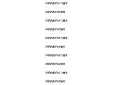 � ����.����