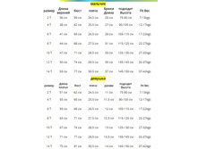 � ����.����