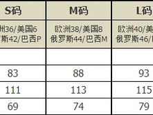 � ����.����