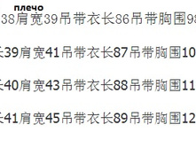 � ����.����