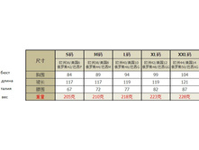 � ����.����