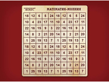 �������������� ����� ���������-������ �������: 163147 - 65 ���.