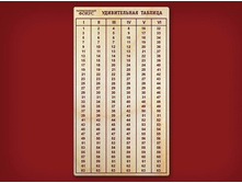 �������������� ����� ������������ ������� �������: 163148 - 65 ���.