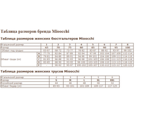 Mioocchi ��������� �����