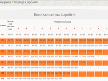 ��������� ������� Lupoline