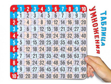 ���/�������: 820 ������� ��������� 5-10 ��� (������) 196 ���.