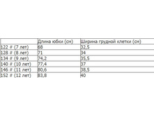 ������ � ����.������( �� ���!)