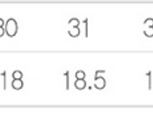 � ����.����