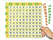 ���/�������: 821 ������� �������� 5-7 ��� (������) 196 ���.