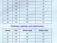 ��������� �����