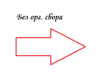 ������ ��� ����� ��� ��� ����� �����...