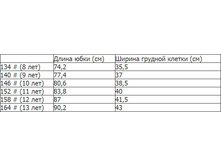 ������ ��� ����.������( �� ���!)