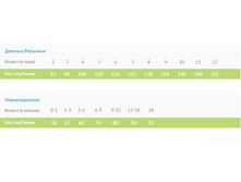 ��������� �����