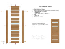 �������� 1