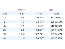 � ����.����