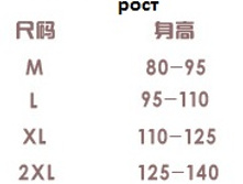 � ����.����