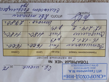 ���. ������� �� ����� �  2017 ����