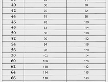 ��������� ����� ������ Fileo