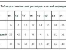 Zhenskie-razmery-odezhdy-tablica-rossija 08-650x327.png