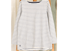 690 ��� Joules