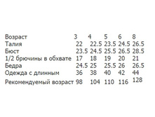 � ����.����