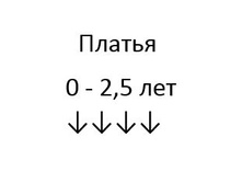 �� �������