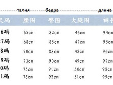 � ����.����