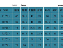 ����� � ����.����