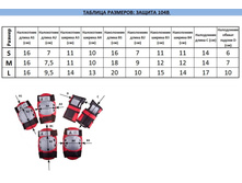 ������� ������