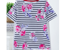 690 ��� Joules