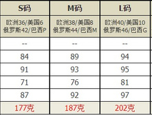 � ����.����